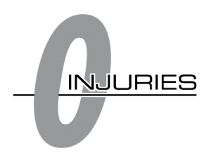 0-injuries-300x225